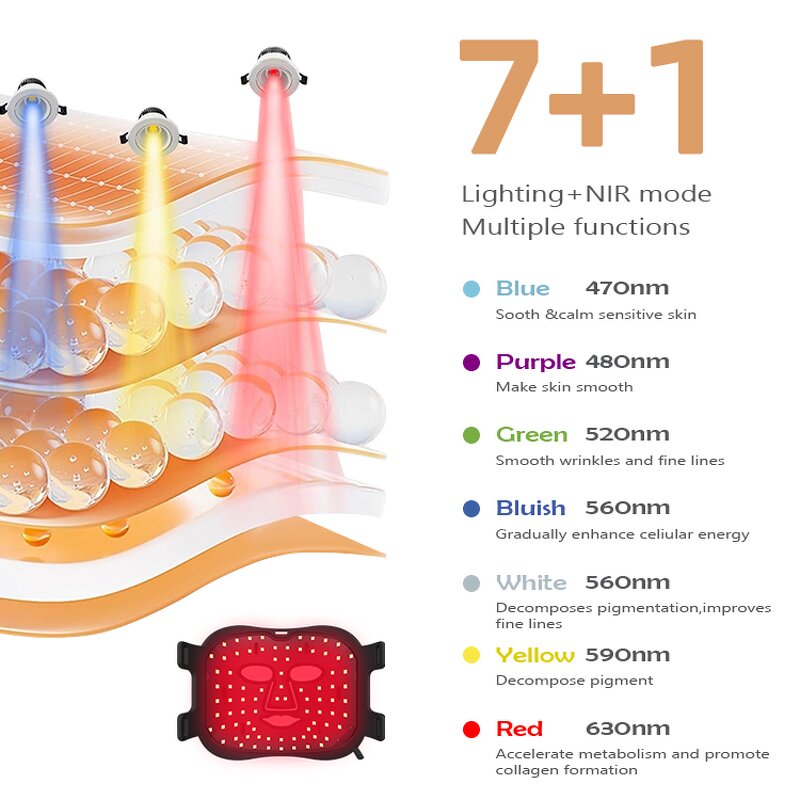 LED Light Therapy Mask Manufacturer - Hot Selling 2023 7 Colors Silicone Electric for Black Beauty Skin Care