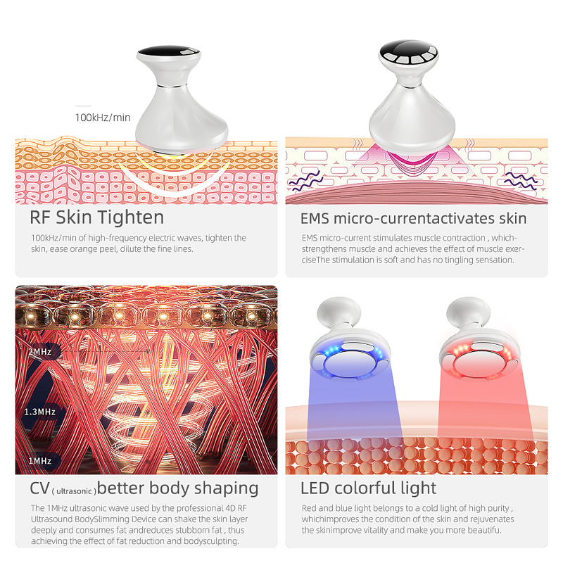 Beauty Device Manufacturer - Beperfect Ems LED Light Therapy Hand-held RF for Skin Tightening & Firming Home Use with US Plug