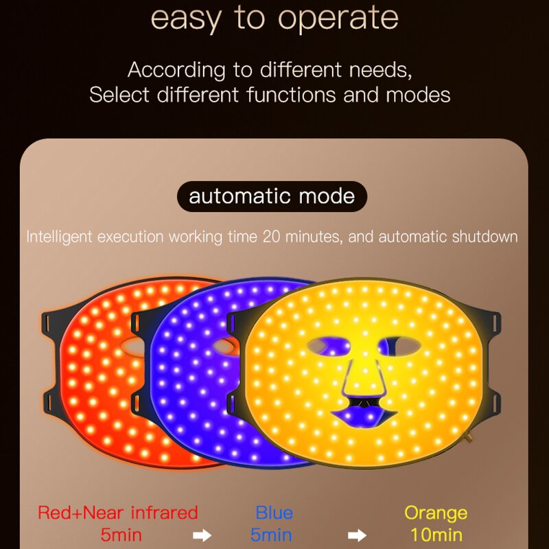 LED Photon Therapy Mask Manufacturer - Factory Supply Silicone with Red Light for Skin Rejuvenation Anti-Aging Handheld US Plugs