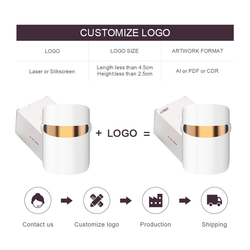 LED Light Therapy Mask Manufacturer - 3 Color Anti Aging Device Facial Machine Beauty Products for Women