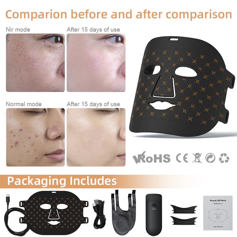LED Face Mask Manufacturer - Skin Rejuvenation 470nm-640nm Blue & Red Light Therapy for Acne & Wrinkle