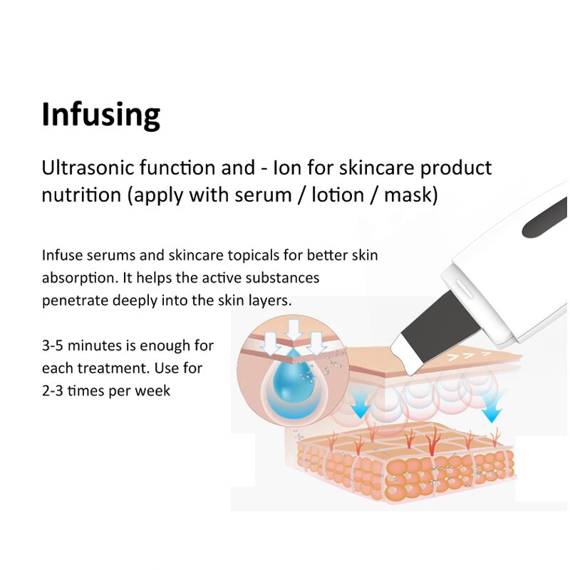 Sonic Skin Scrubber Manufacturer - Beperfect Face Clean for Blackhead Remover Beauty Device