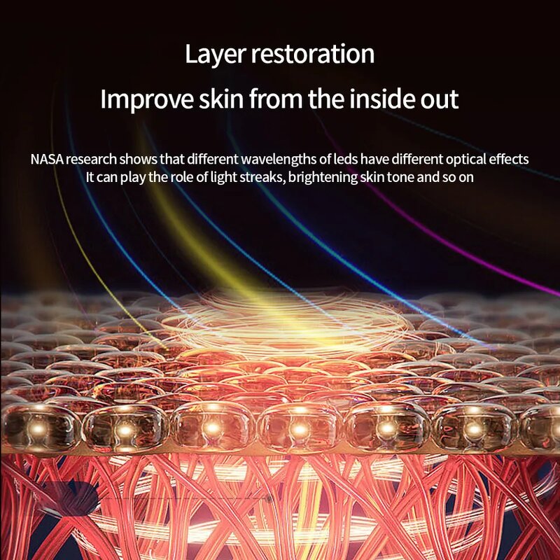 LED Facial Mask Manufacturer - 2023 New Beauty Soft Silicone Infrared Red Therapy
