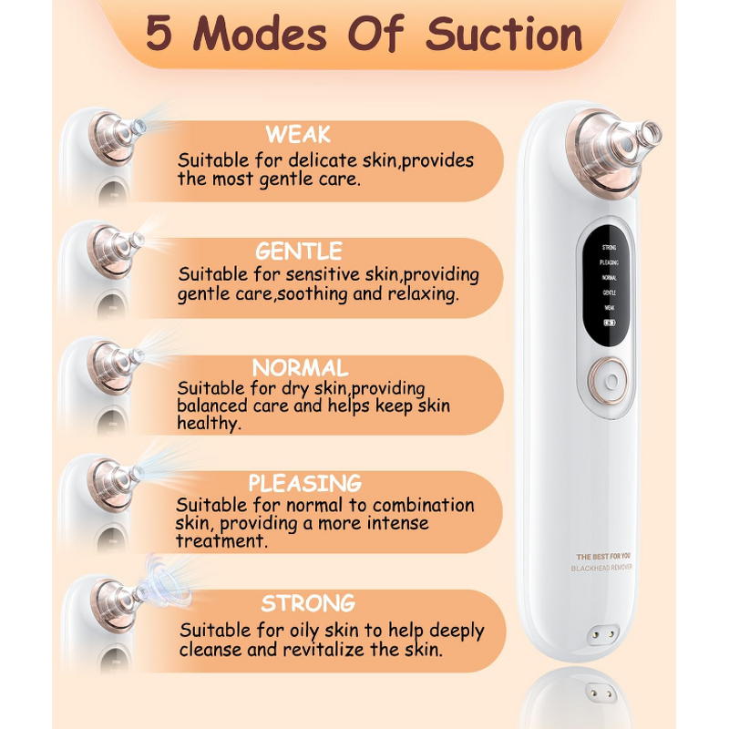 Pore Vacuum Cleaner Manufacturer - for Blackheads Acne Pore Cleaner & Black Head Remover Nose Strips