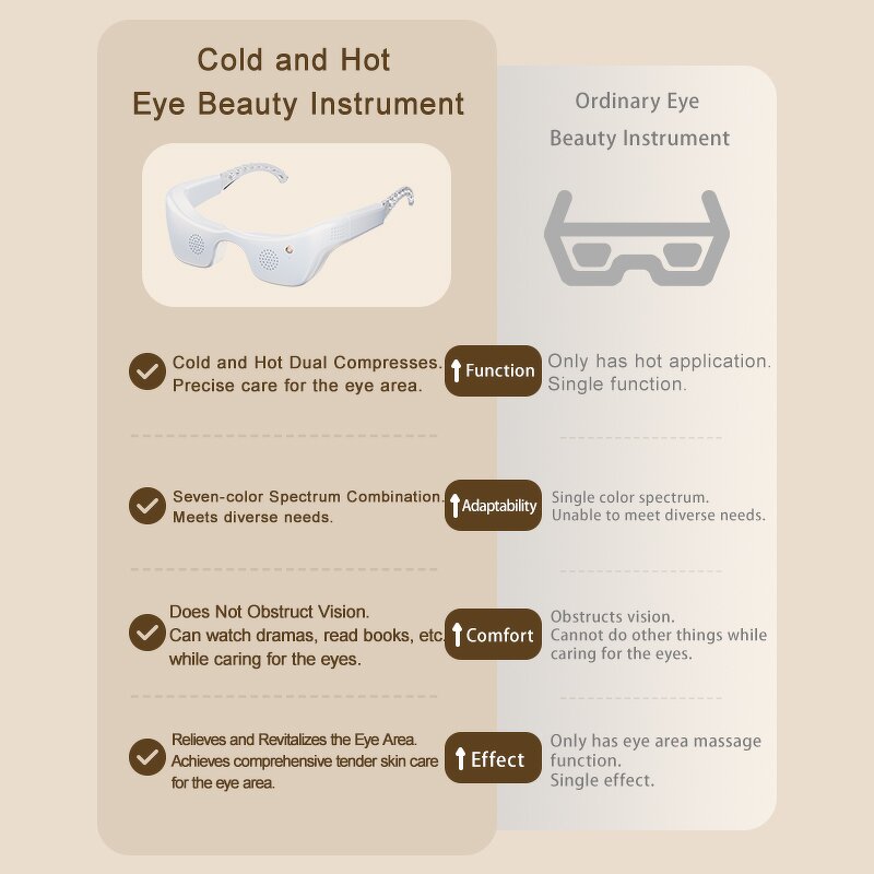 Sleep Mask Manufacturer - Professional New Intelligent Heated Electronic Care Electric Hot Air Pressure with Vibration