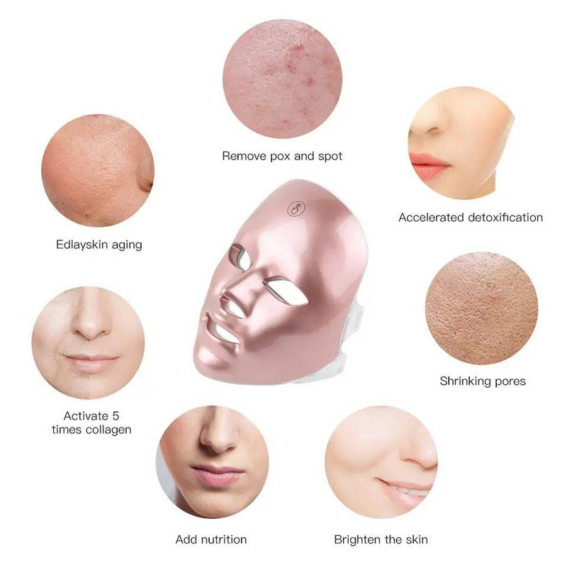 LED Light Therapy Device Manufacturer - OEM Portable 7 Color Infrared Pdt Medical for Face Lifting Skincare 830nm