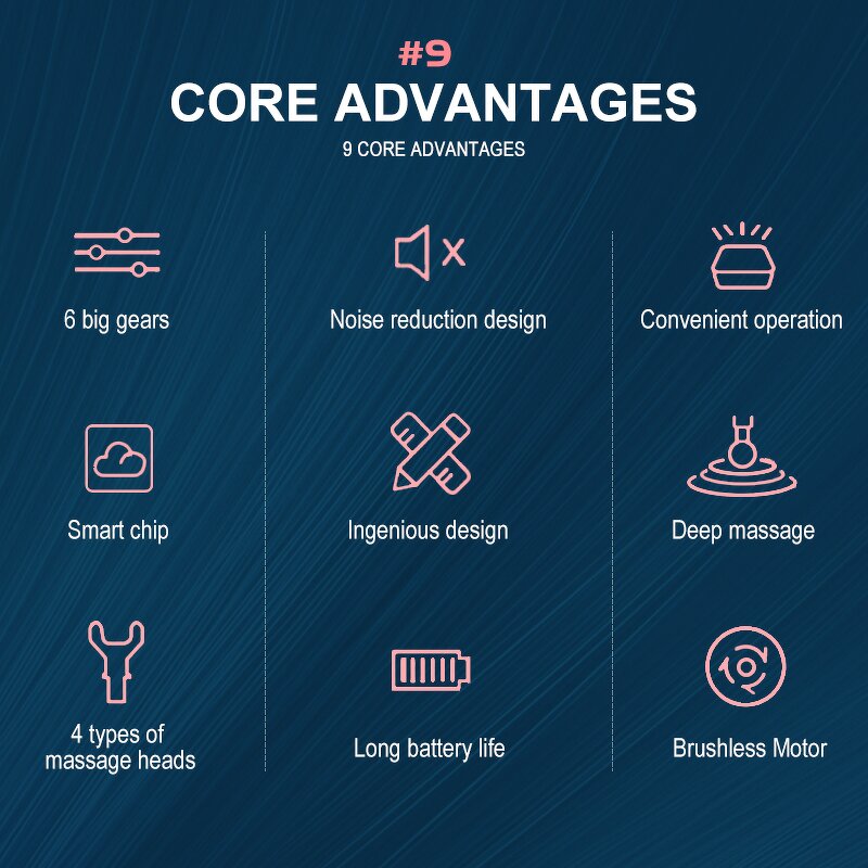 Fascia Massage Gun - Deep Vibration Therapy Percussion Muscle Massager