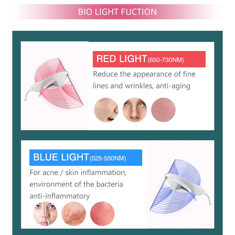 LED Face Mask - OEM/ODM 7color Home Use Anti Acne Wrinkle Therapy Tool