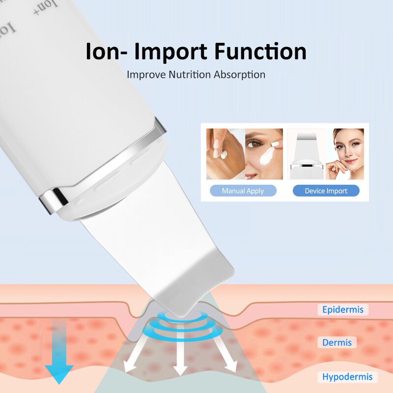 Ultrasonic Spatula - Electric Facial Acne Blackhead Cleansing Tool