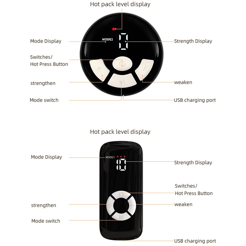 EMS Fitness Suit - TENS Body Massage Arms Abdominal Slimming Belt