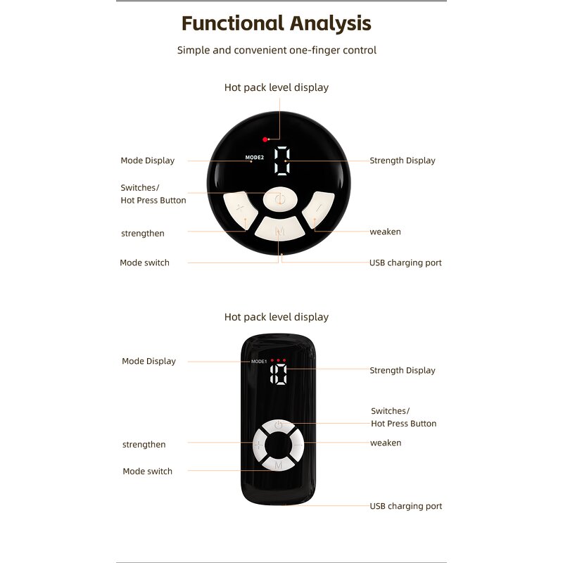 EMS Fitness Suit - New Electronic Heating Muscle Training Full Body Tool