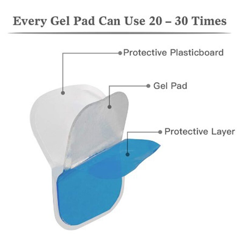 EMS Gel Pads - Abdominal Trainer Hip Muscle Replacement Patch Tool