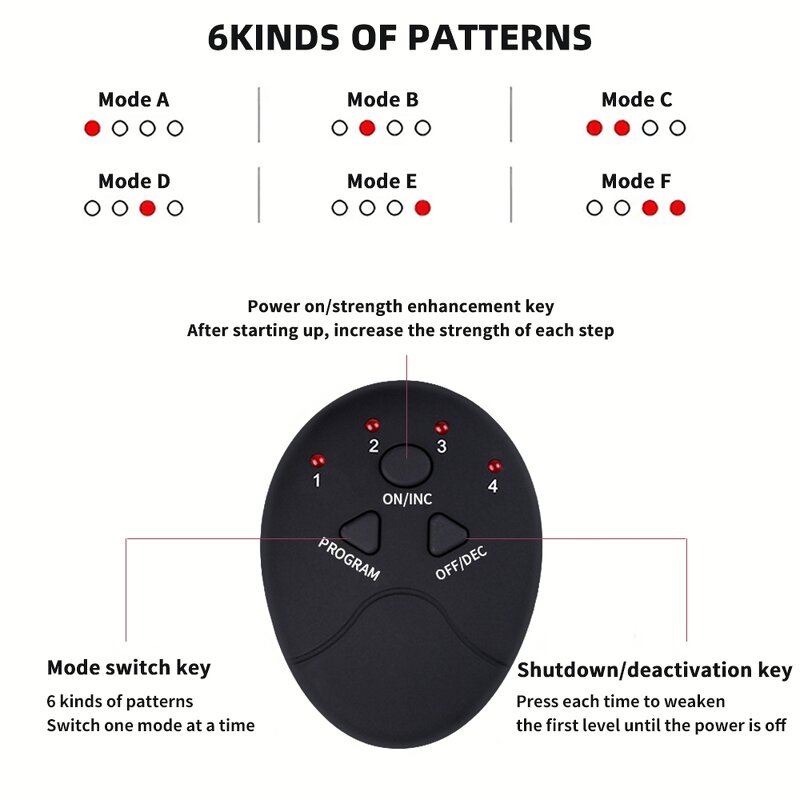 Hip Muscle Trainer - EMS Massage Stimulation Lifting Buttock Tool