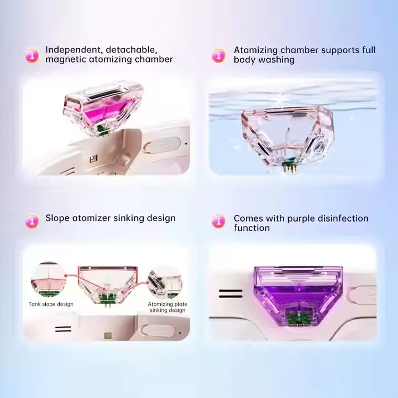 Steam Eye Massager - Foldable Nanoscale Atomized Fatigue Relief Tool