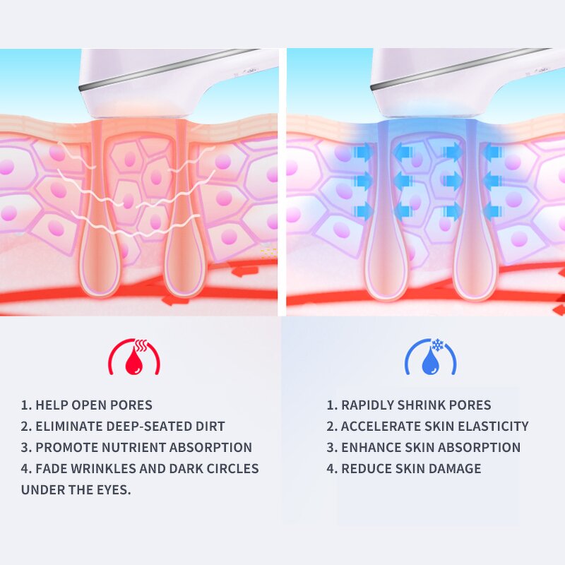 Face Lifting Massager - Hot Anti-aging Cold Hot Compress Beauty Tool