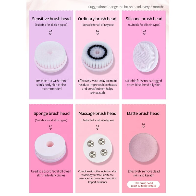 Facial Cleansing Brush - OEM 3-in-1 USB Waterproof Stainless Steel Tool