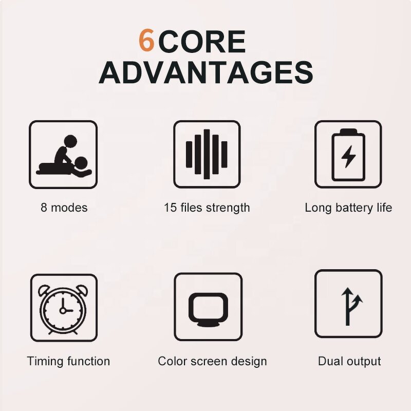 TENS Ems Massager - Rechargeable 8 Mode Personal Nerve Stimulator