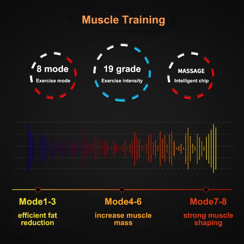 Facial Massager - 2024 Mini Electric Face Lifting Firming Anti Wrinkle