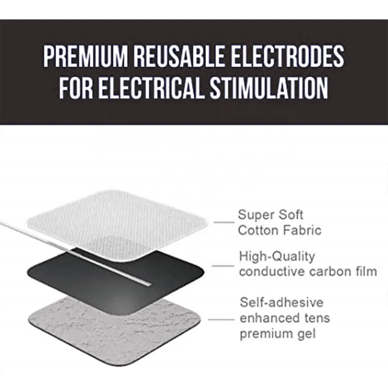 TENS Electrode Pads - Custom Nonwoven Self Adhesive Replacement Gel