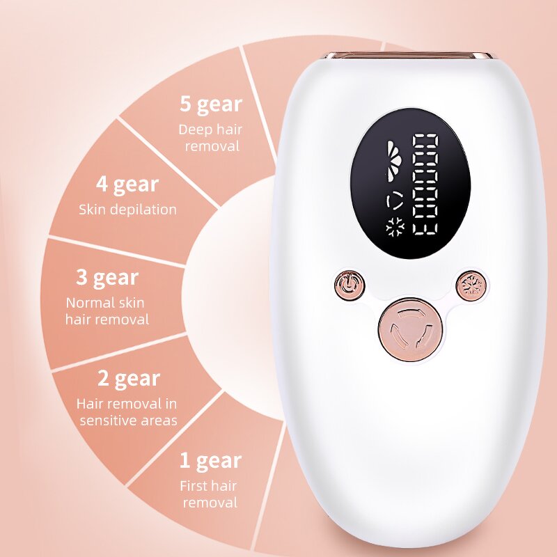 IPL Hair Remover - 999999 Times Home Use Laser Device for Women