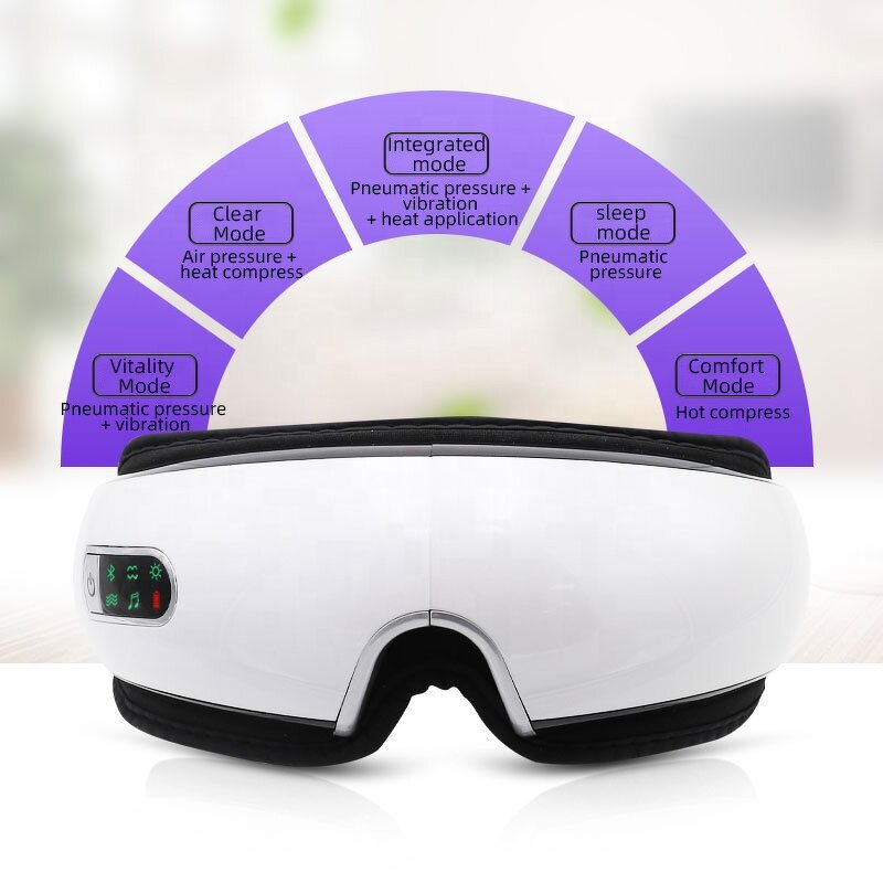 Smart Eye Massager - 2023 Foldable Heat Compression Eye Care Tool