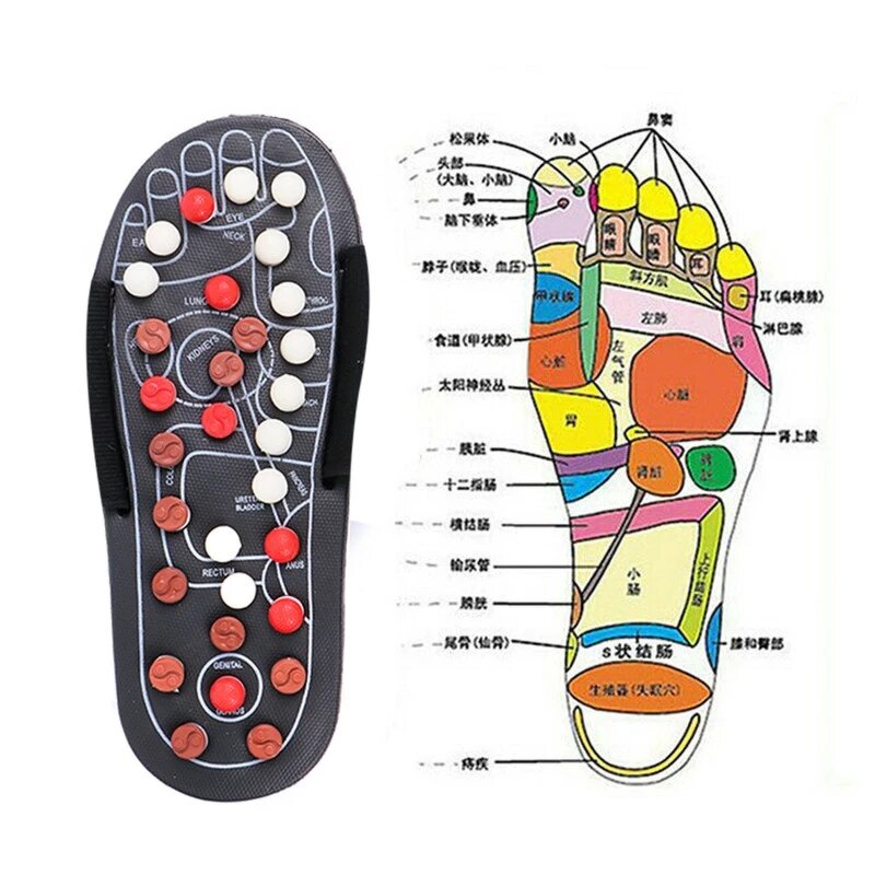 Foot Massage Slippers - Acupuncture Therapy Activating Acupoints Tool