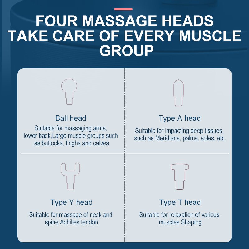 Fascia Massage Gun - Deep Vibration Therapy Percussion Muscle Massager