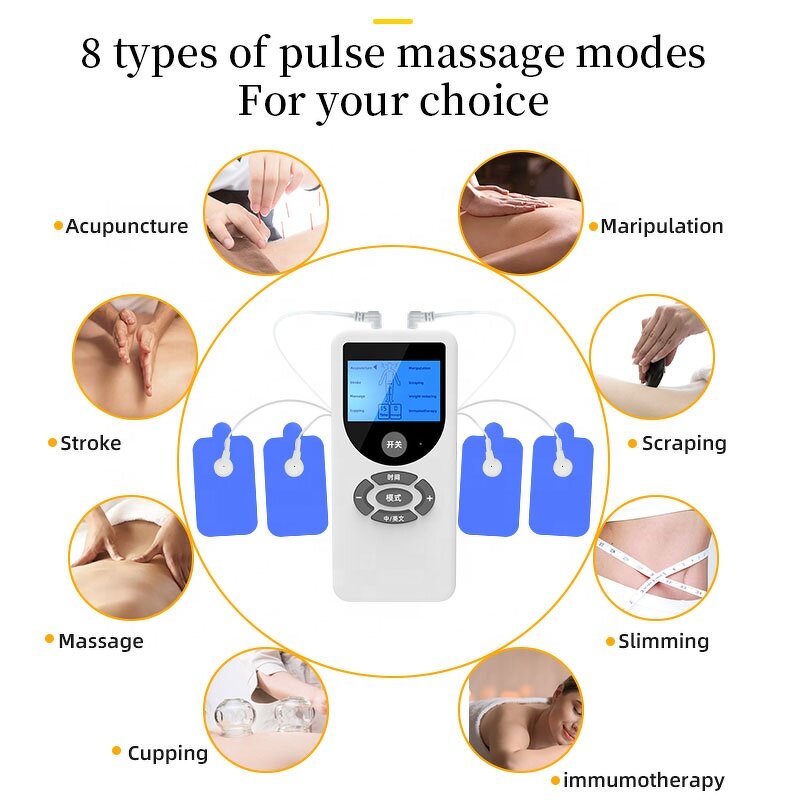 TENS Muscle Stimulator - Dual Channel 16 Mode Adjustable Intensity Tool