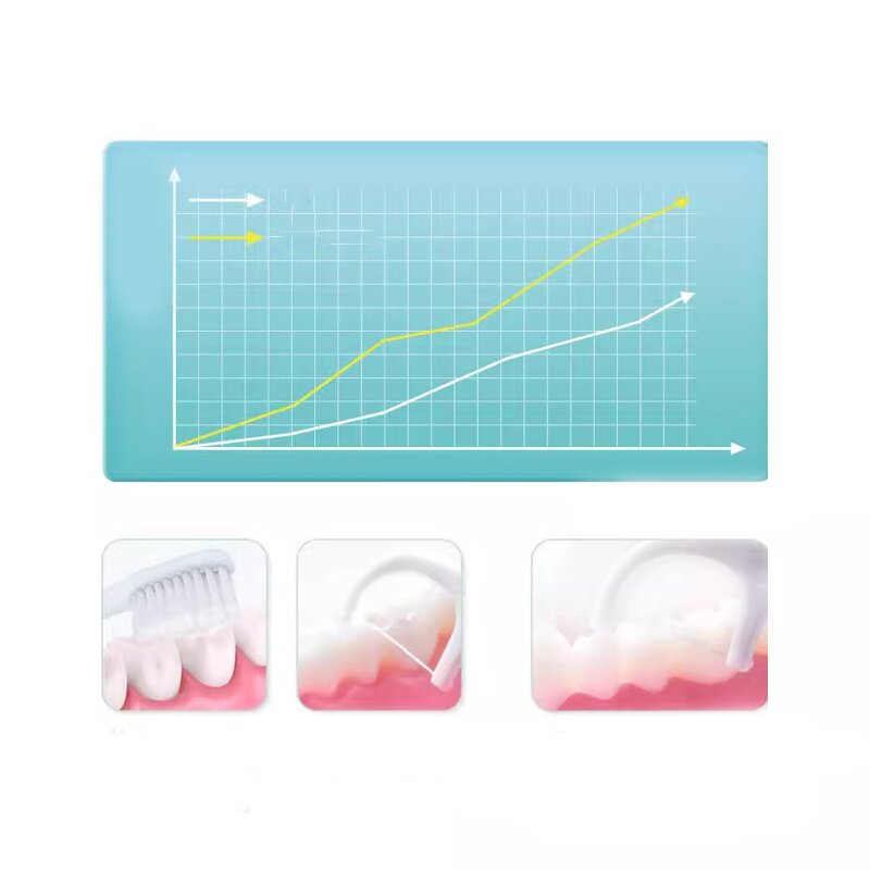 Silicone Tongue Scraper - High Quality Wholesale Colorful Oral Cleaning Brush