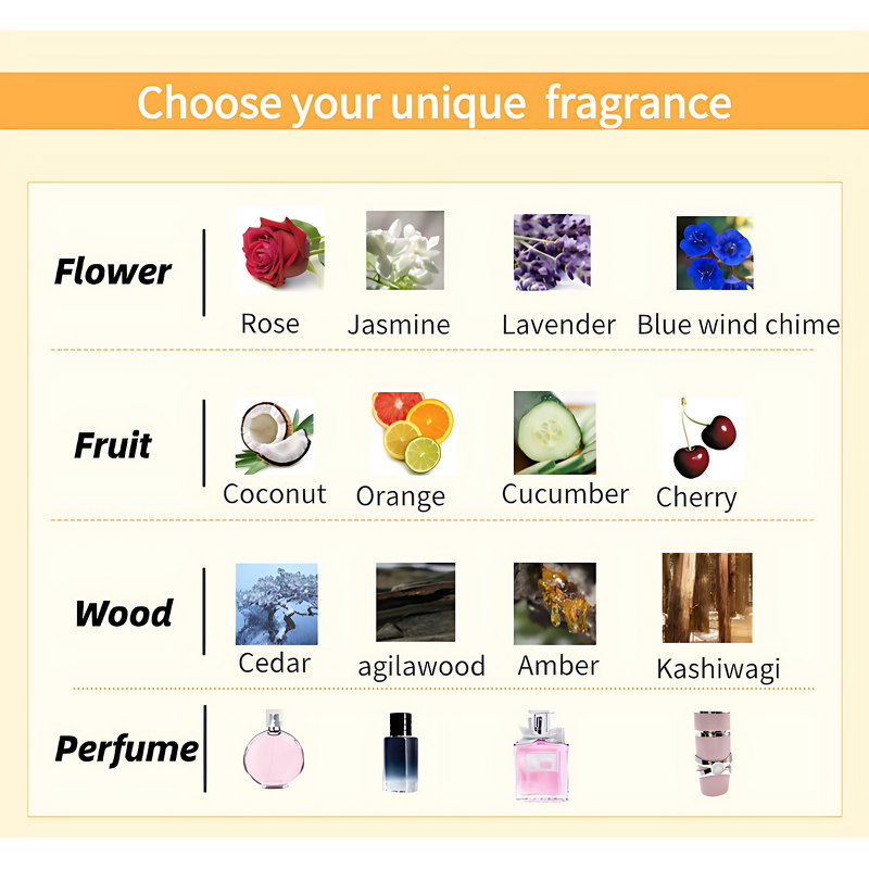 Women's Floral Deodorant - 48H Armpit Care Natural Private Label Organic