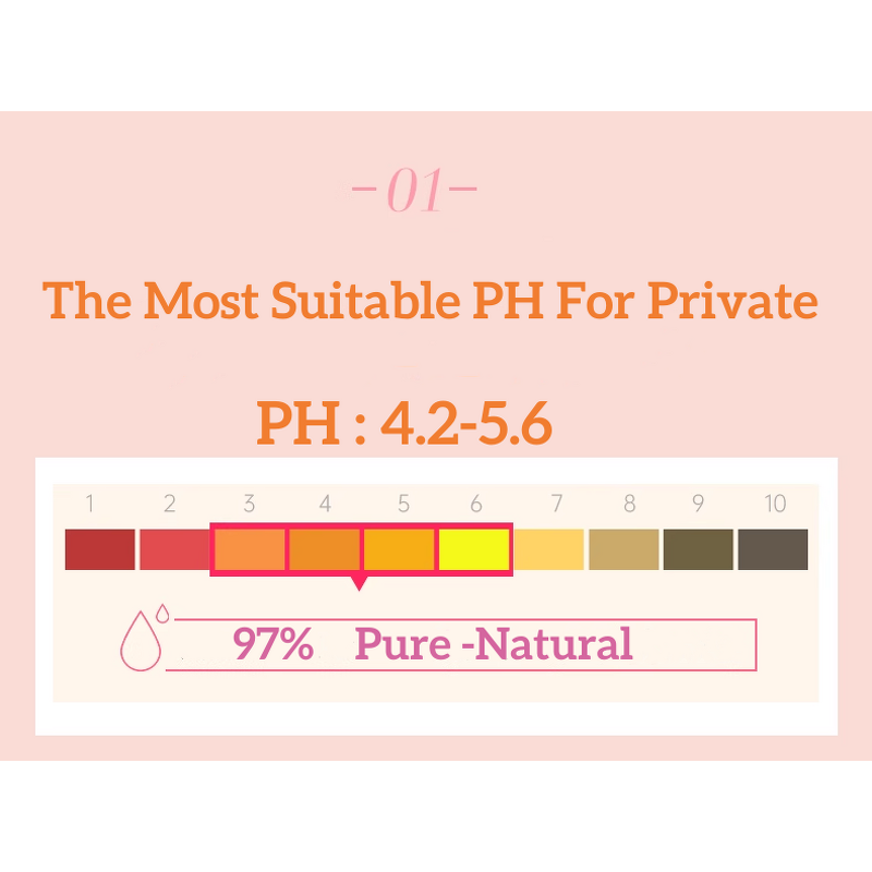 Intimate Yoni Gel Wash - 250ml pH Balance Alcohol Free Daily Feminine Care