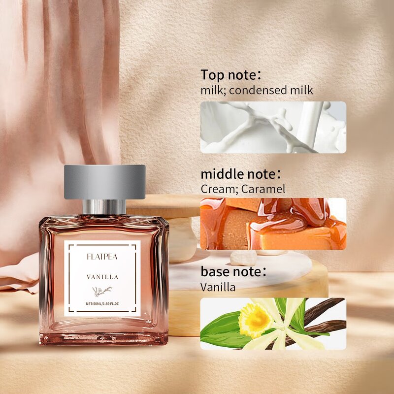 Original Perfumes - Discount Wholesale Fragrance for Men Women