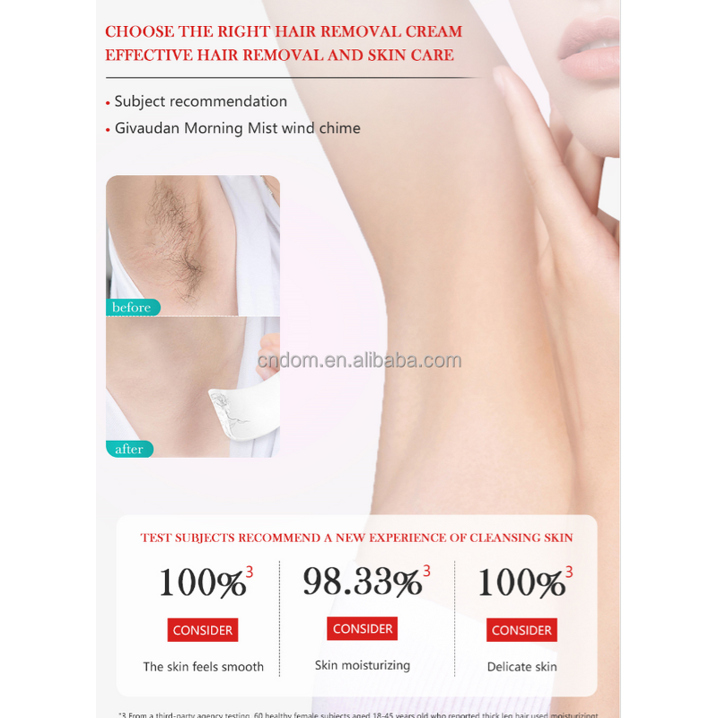 Intimate Hair Removal Kit - Cheap Men Herbal Face Body Aloe Scent Permanent