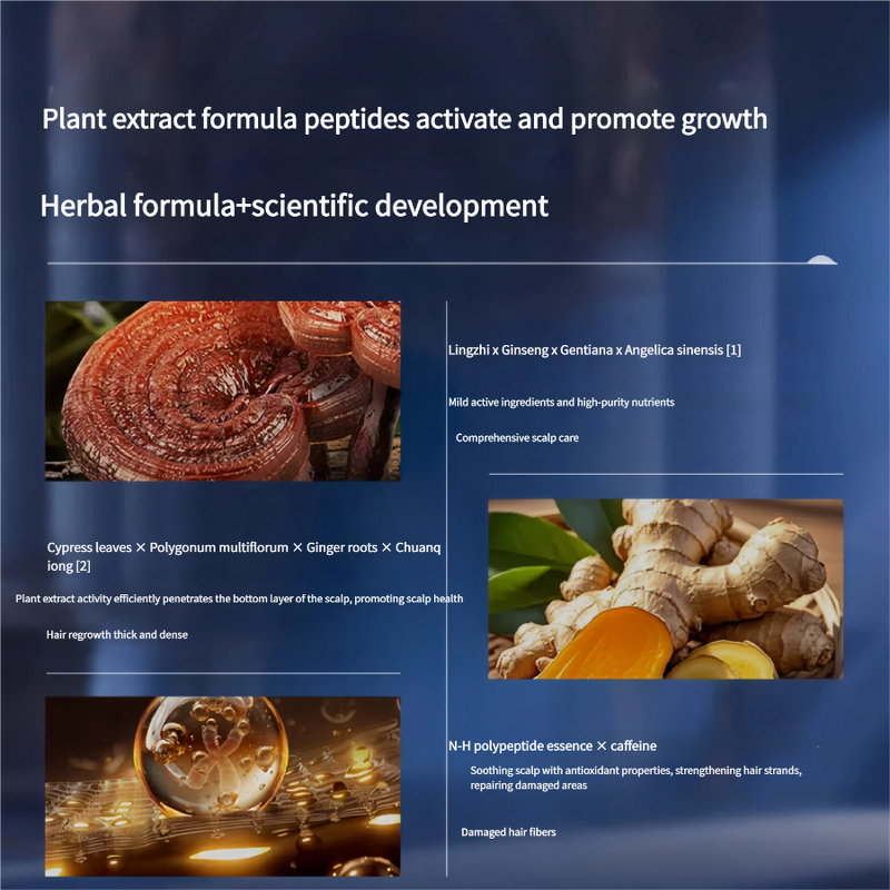 Neo Hair Growth Oil - Bulk Private Label Best Organic Regrowth Serum