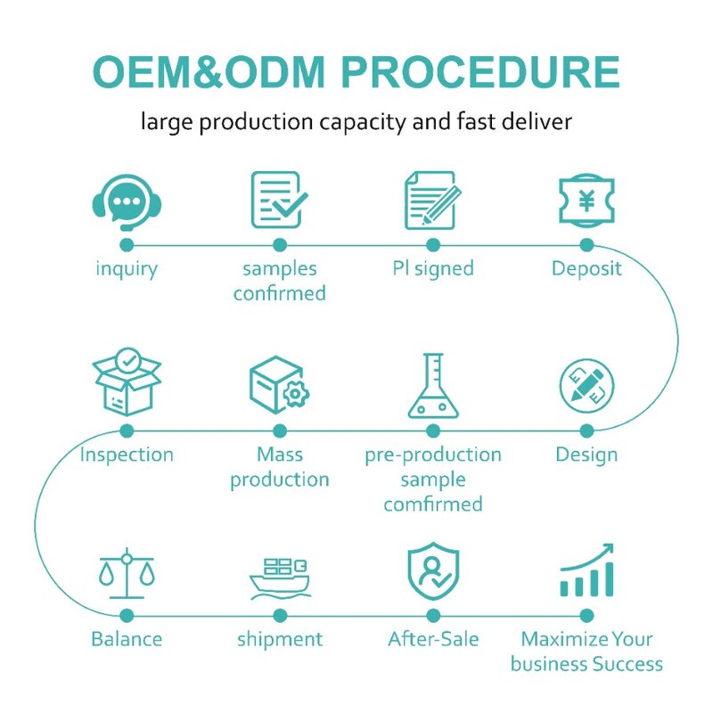 Multiflorum Hair Soap - NEW Nature Green Triangle Black Ganoderma 120g