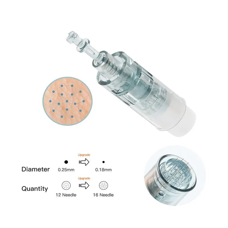 Microneedle Cartridge Manufacturer - Original for M8 Rolling System