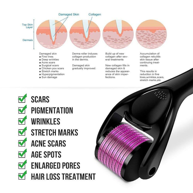 Derma Roller Set Manufacturer - 2mm 540 Microneedle with Beard Oil