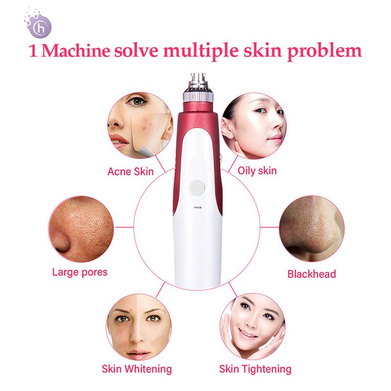 Derma Pen Manufacturer - Nano Needling Professional Microneedling Pen