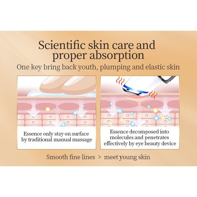 Eye Massager Manufacturer - with Heat Vibration for Dark Circles