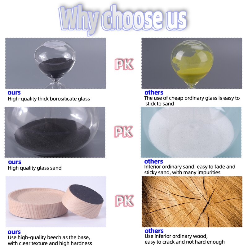 Big Glass Hourglass - 15/30/60 Minute Colorful Wood Base Desktop Decor