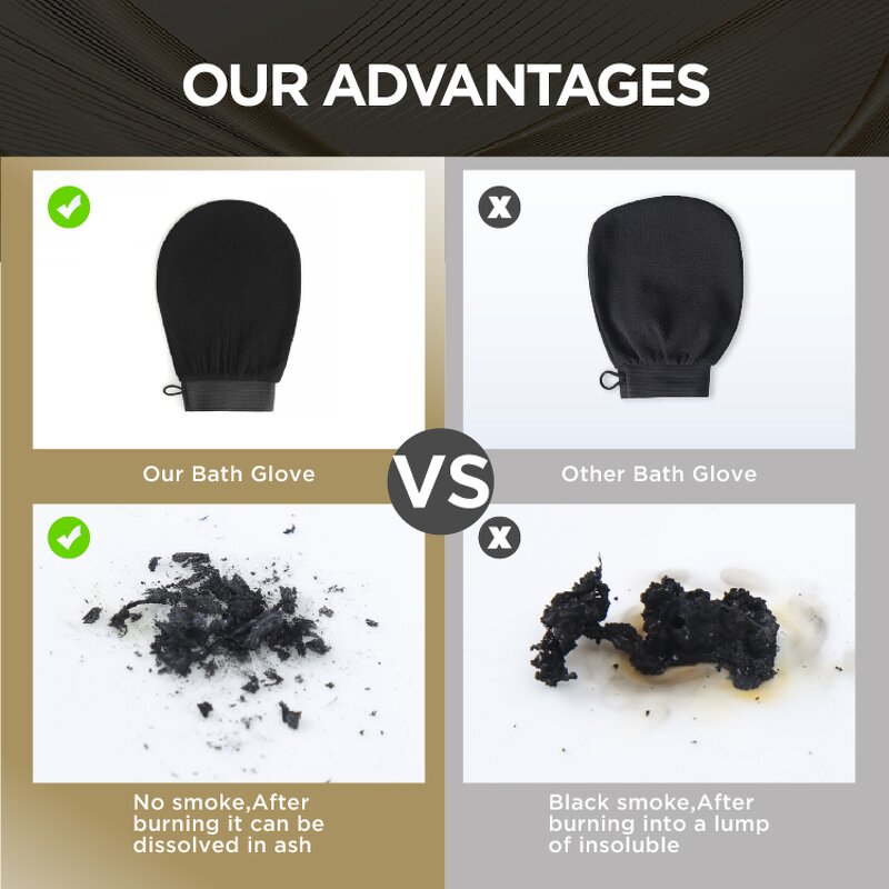 Body Exfoliating Kit - Factory Wholesale Shower Ball Mitt Belt Face Glove