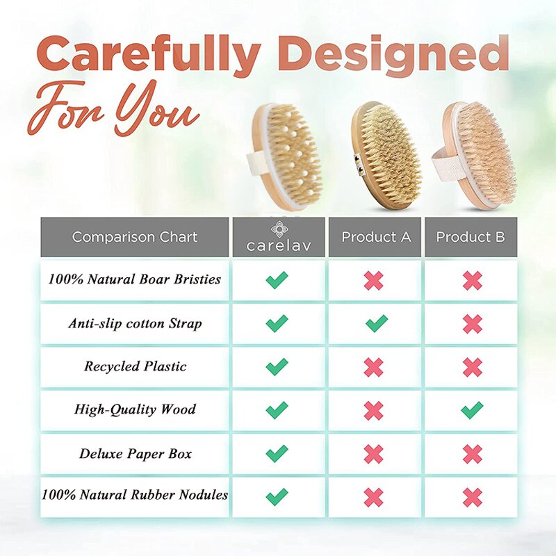 Boar Hair Exfoliating Brush - Factory OEM Solid Wood Frame Dry Body Tool