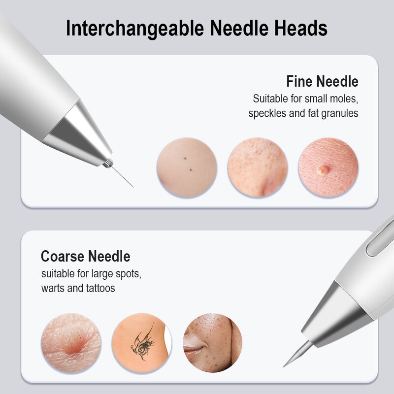 Mole Remover Pen Manufacturer - Factory Wholesale Blue Spotlight Skin Tag