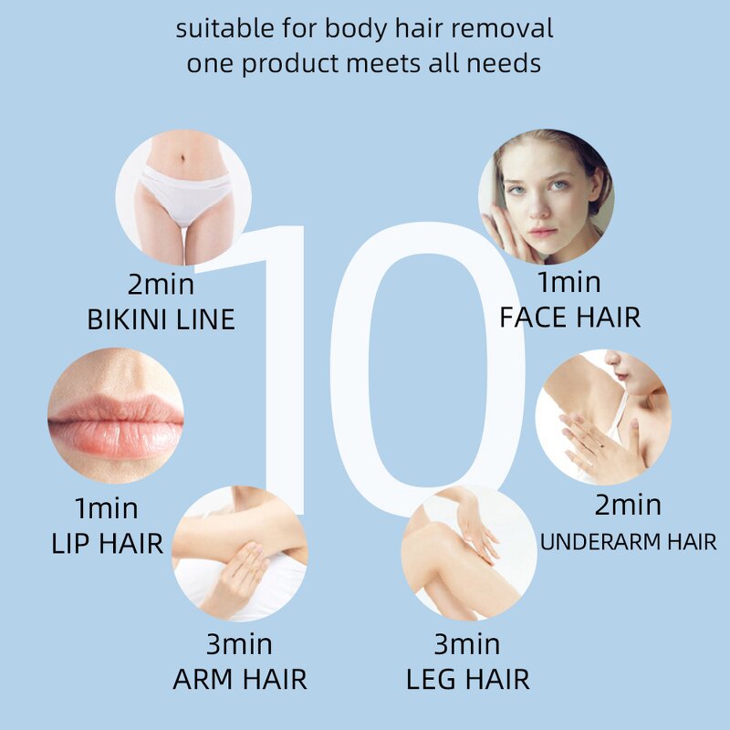 IPL Hair Removal Manufacturer - Painless with Heating/Cooling Treatment