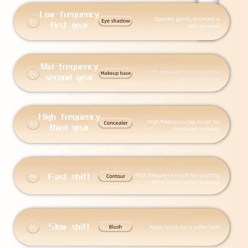 Makeup Sponge Manufacturer - Automatic Beauty Tool with 5 Vibration Levels