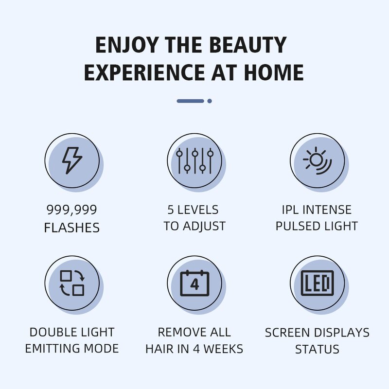 IPL Hair Removal Machine Manufacturer - Handheld 999,999 Flashes Time