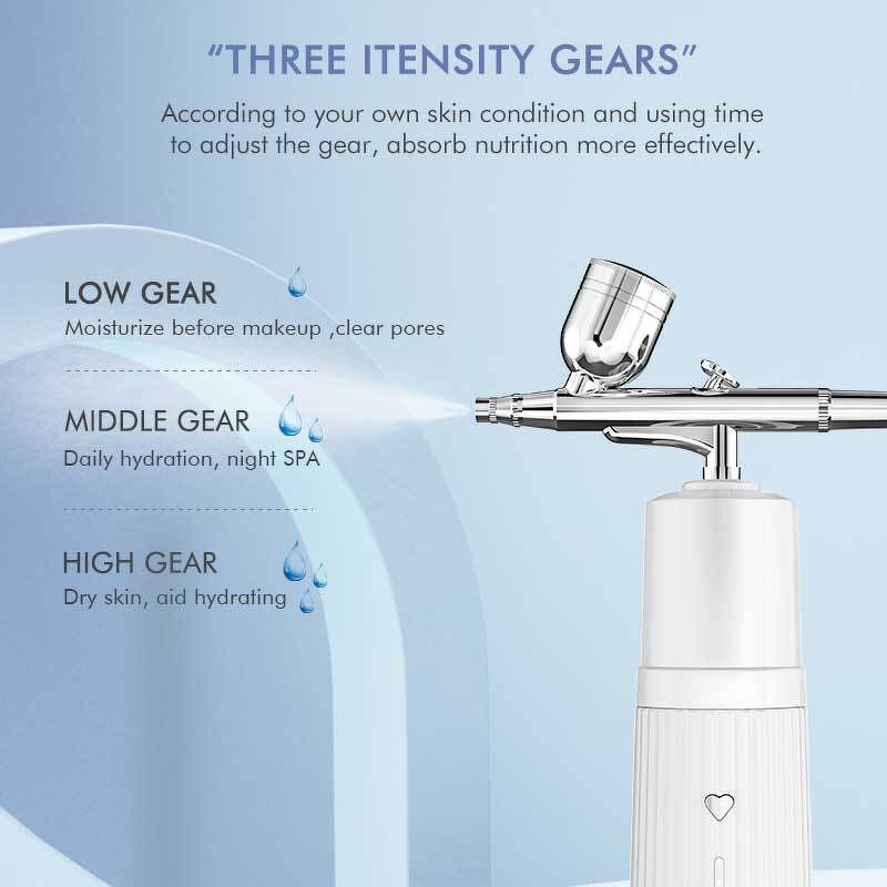 Nano Mist Spray Manufacturer - Rechargeable 360kPa High Pressure Oxygen