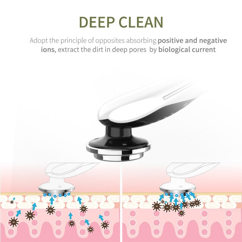 Face Massage Machine Manufacturer - 7 in 1 EMS Vibration V Face Lift