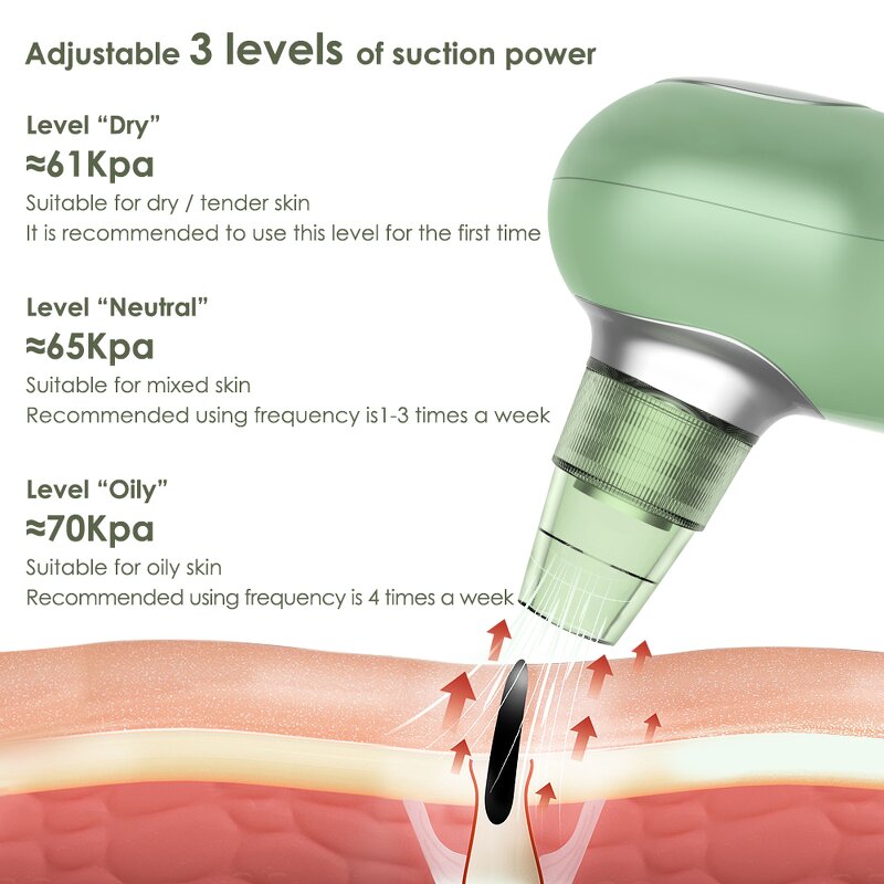 Blackhead Remover Manufacturer - Home Use Handheld Pore Vacuum 450mah