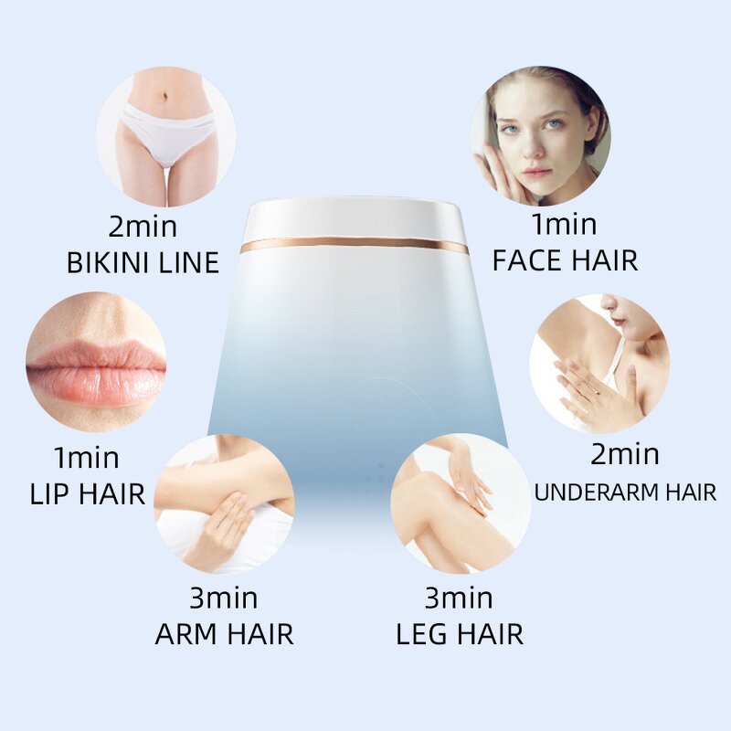 IPL Hair Remover Manufacturer - Intense Pulsed Light with 5 Levels Energy